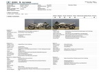 �������� �� ������ �������� Suzuki SV1000S 2003 ���� 3